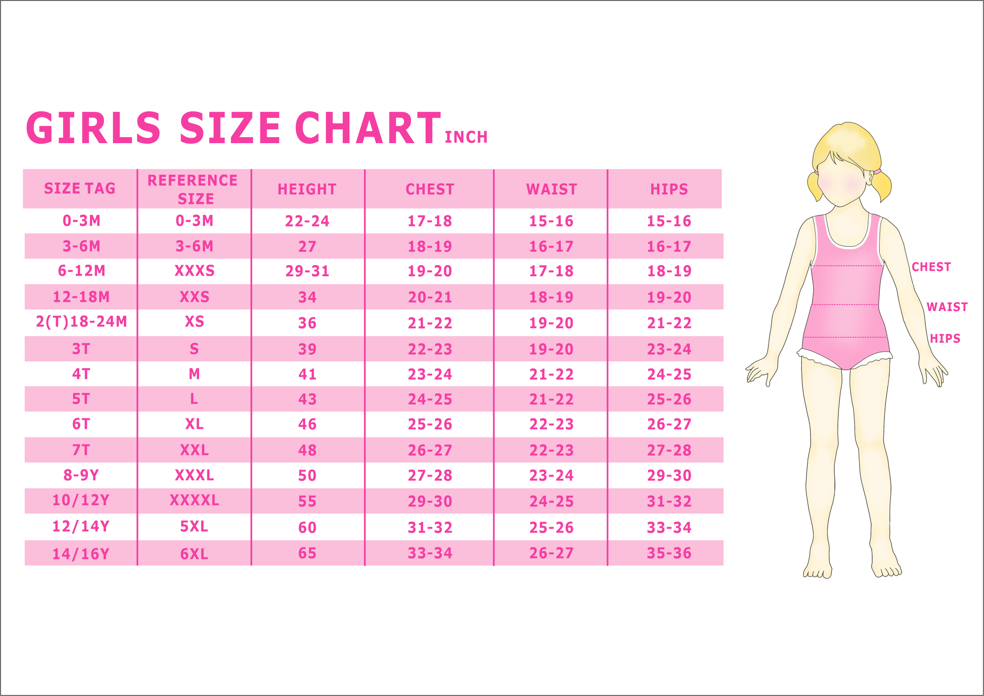 Girls Summer Blue Stripes Cotton Dress